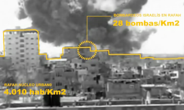 Gaza Cartography